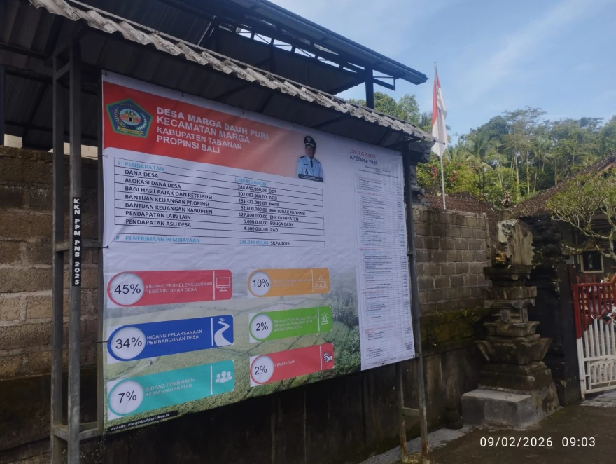 Pemasangan Infografis APBDes 2026: Meningkatkan Keterbukaan Informasi Desa